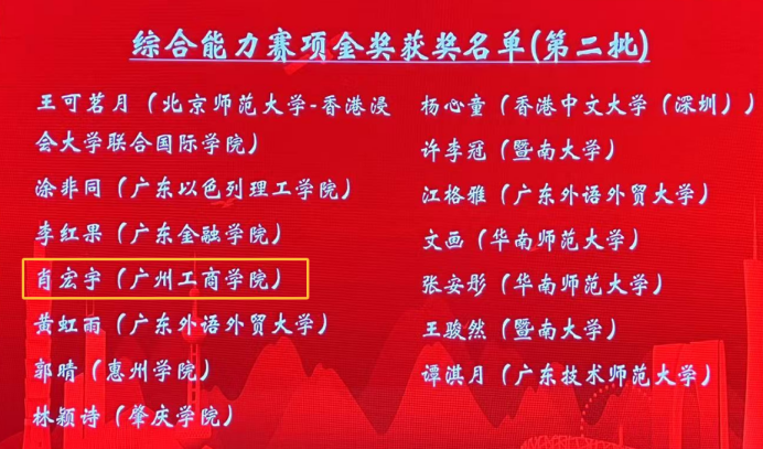 金年会jinnianhuicom外语学院学子在“外研社·国才杯”“理解当代中国”全国大学生外语能力大赛广东省省赛中再获三项“金奖”