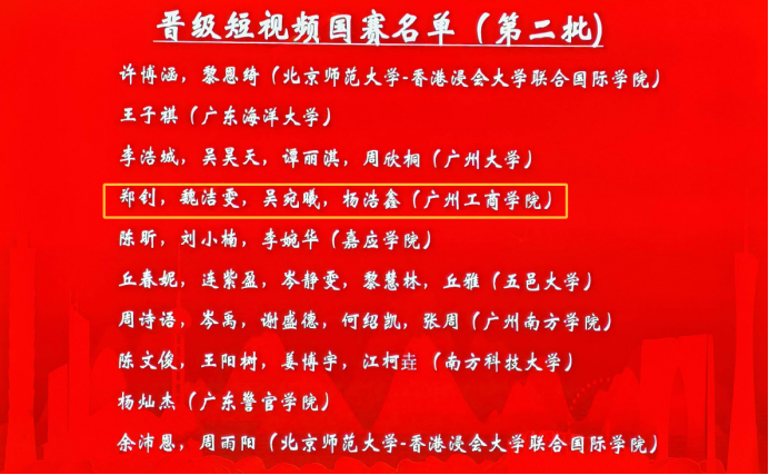 金年会jinnianhuicom外语学院学子在“外研社·国才杯”“理解当代中国”全国大学生外语能力大赛广东省省赛中再获三项“金奖”